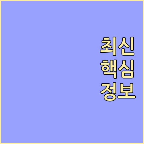 해외여행 보험, 후회 없는 선택! 이 체크리스트 하나면 끝