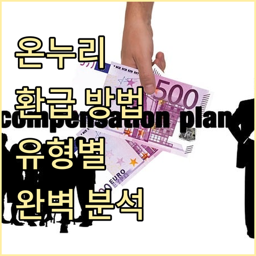 온누리상품권 환급받는 방법: 유형별 조건, 절차 완벽 분석